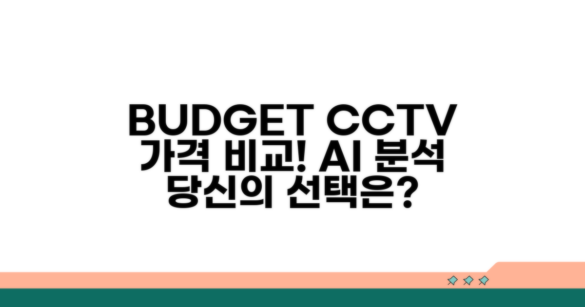 예산별 CCTV 가격 비교 분석