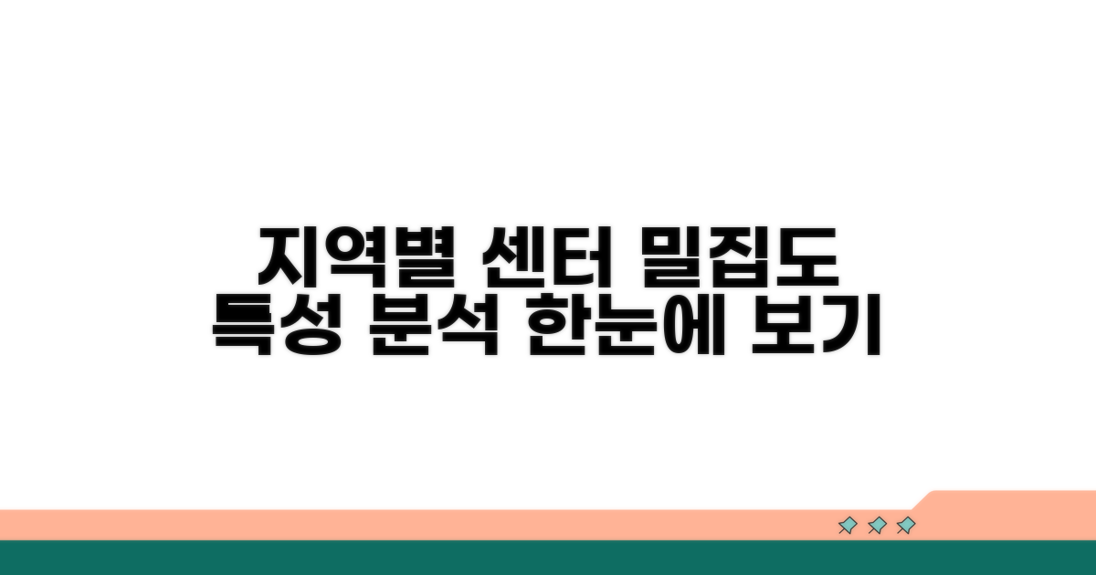 지역별 센터 분포와 특징 분석