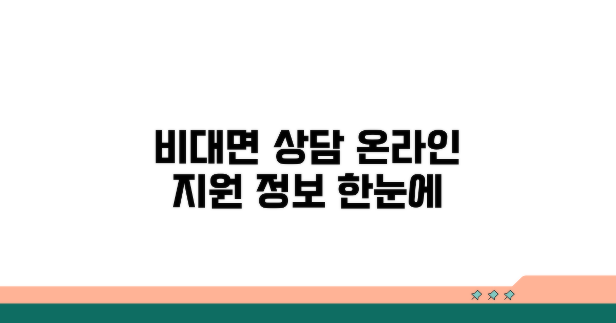 비대면 상담과 온라인 지원 정보