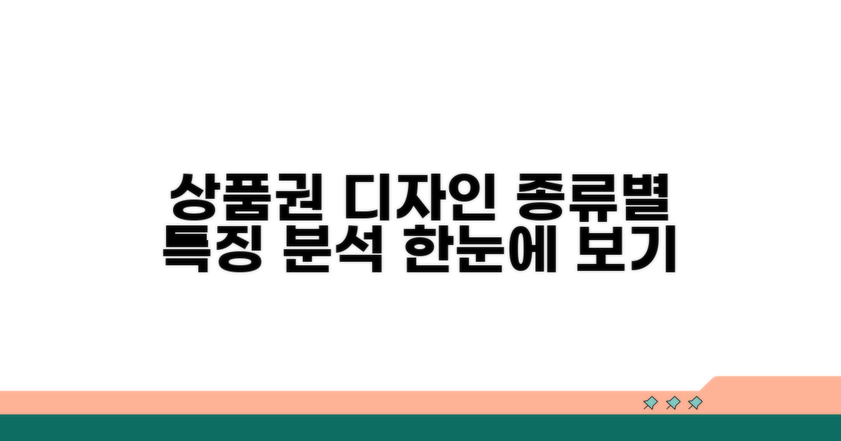 상품권 디자인 종류별 특징