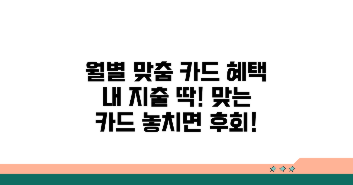 월별 지출 맞춤 카드 혜택 찾기