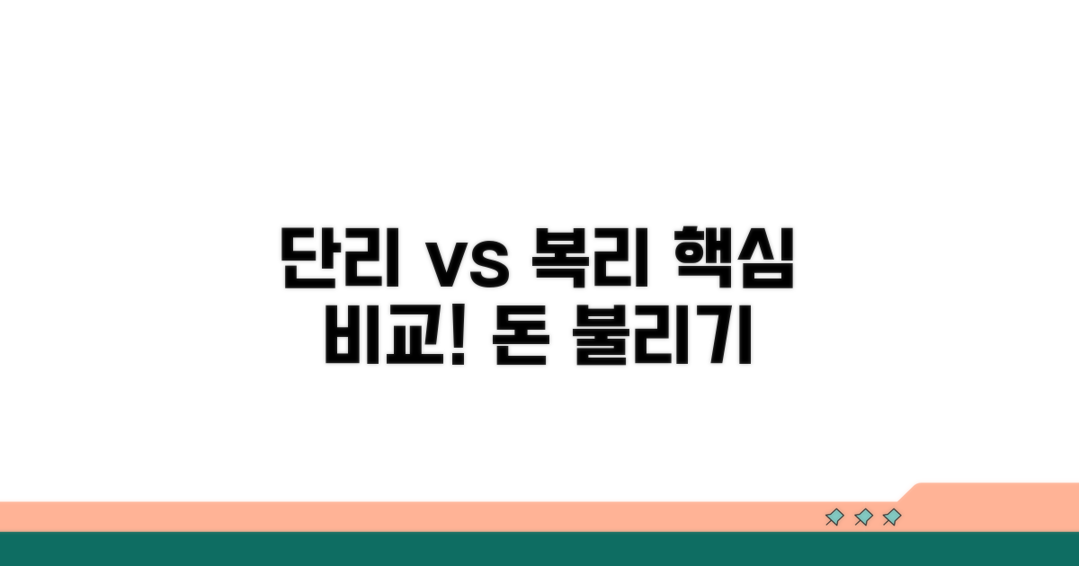 단리 vs 복리, 핵심 개념 비교