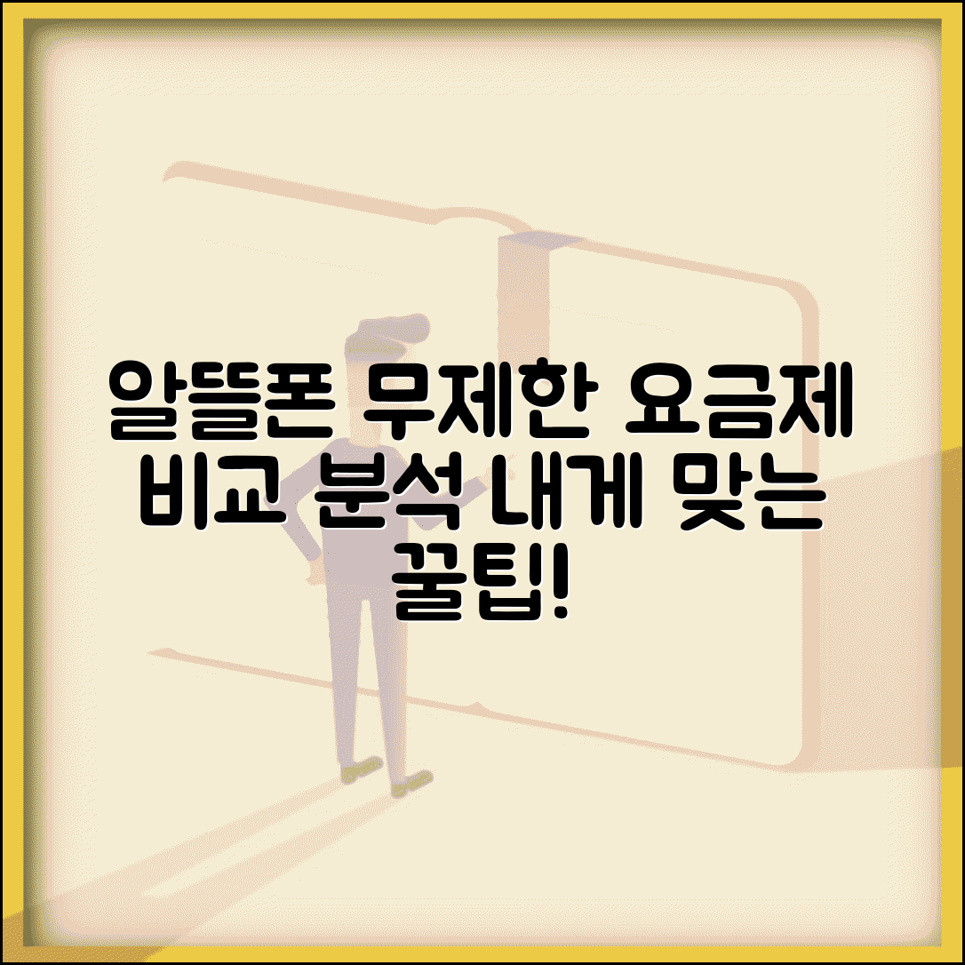 알뜰폰 무제한요금제 완전비교 | 속도제한 조건 분석 | 실제 사용량별 추천 요금제