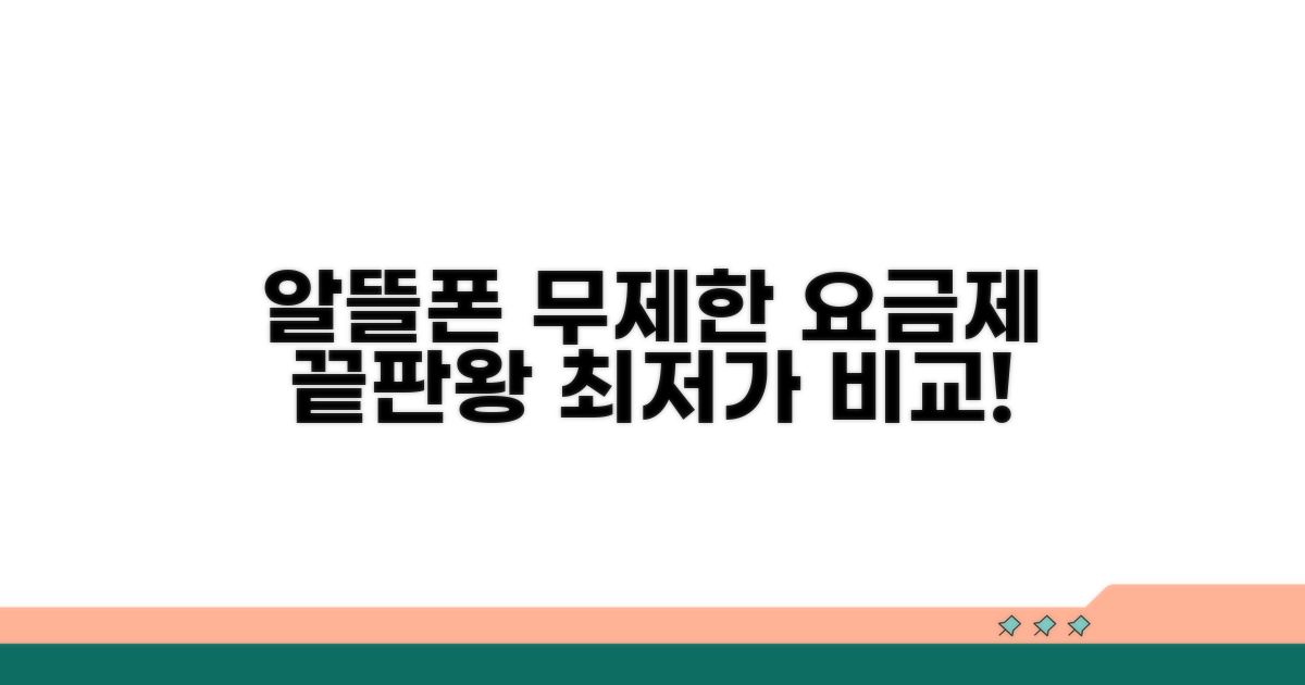 알뜰폰 무제한 요금제 비교 분석