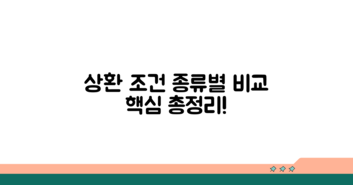 종류별 상환 조건 비교 분석