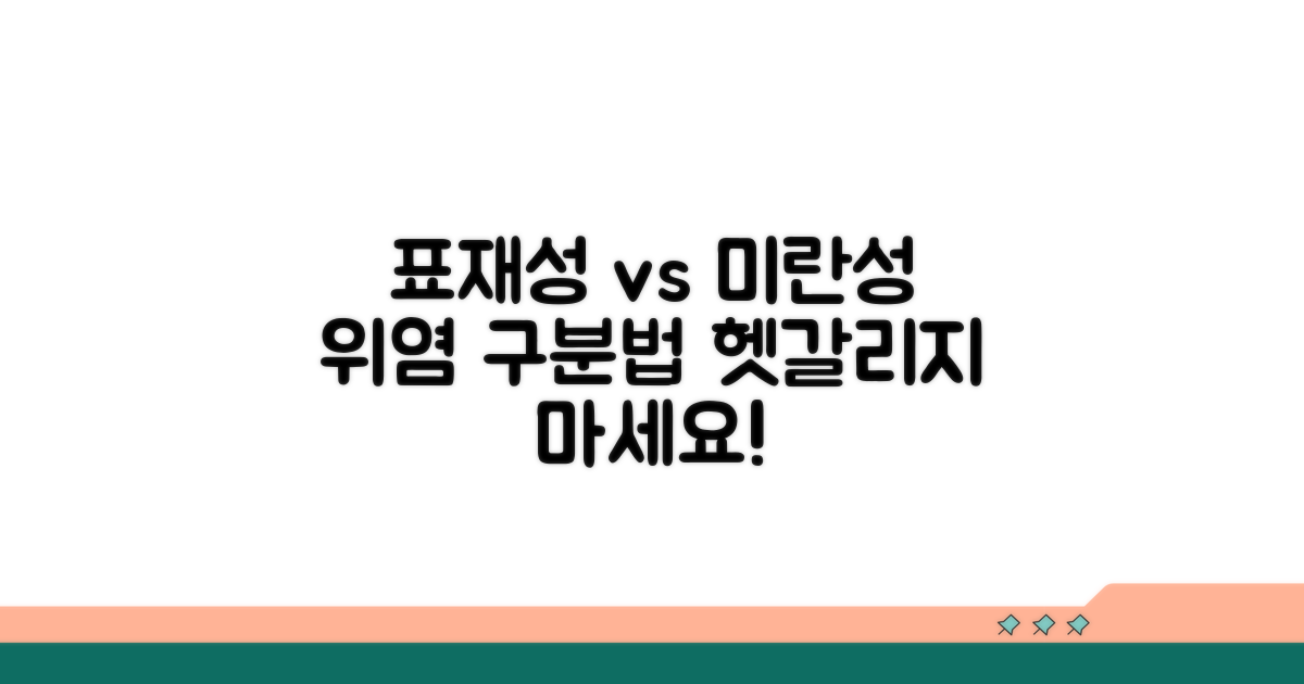 표재성 위염, 미란성 위염 구분법