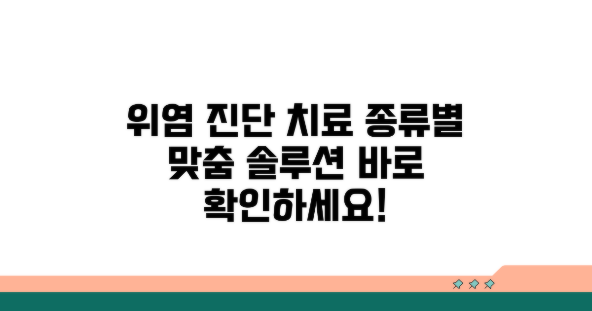 위염 종류별 진단 및 치료 방법