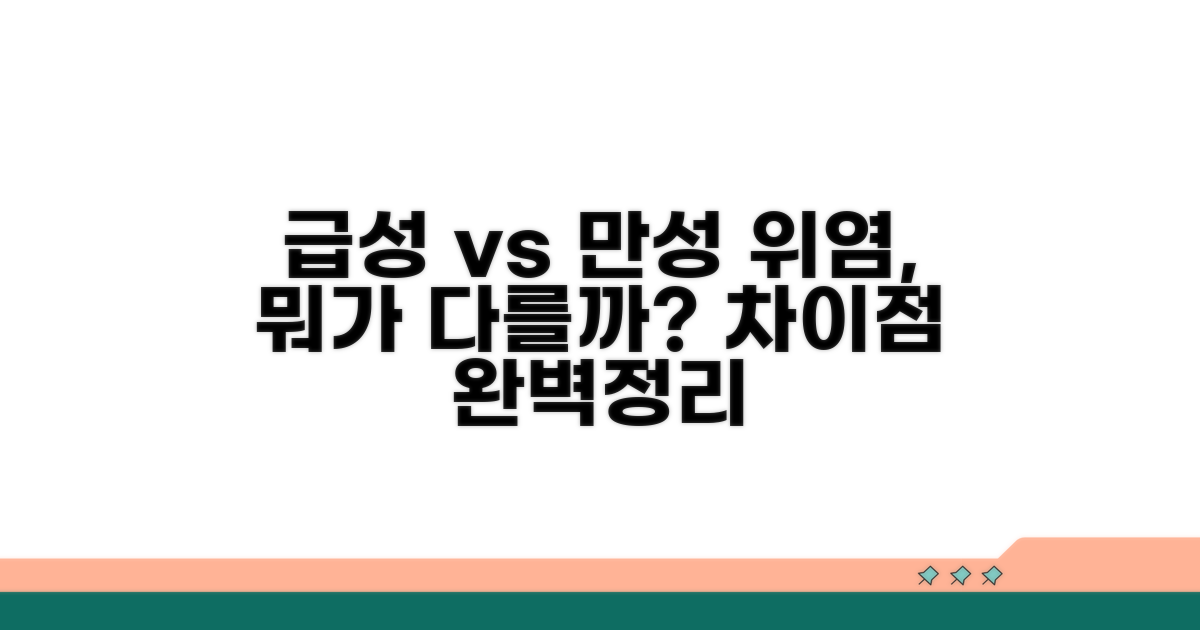 급성 위염 vs 만성 위염 차이점
