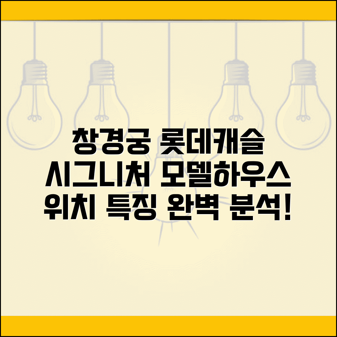 창경궁 롯데캐슬 시그니처 모델하우스 방문 가이드 | 위치와 특징