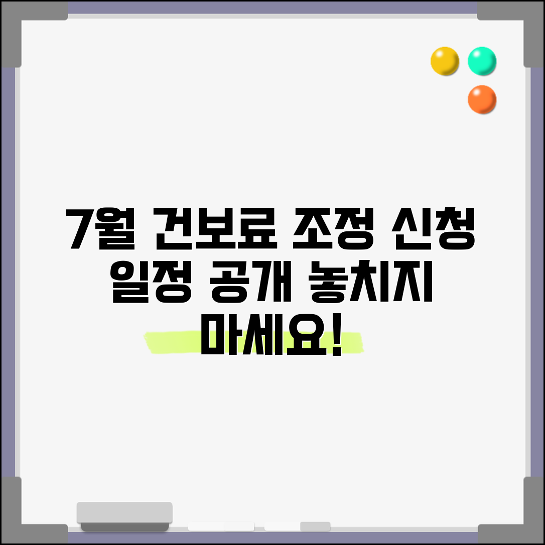 건강보험료 조정신청7월 일정 | 7월 건보료 조정 신청 안내