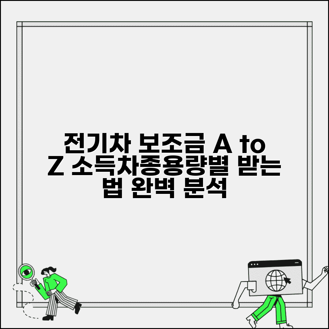 전기차보조금 기준 완벽 정리 | 소득수준 차종 배터리용량별 차등 | 적격 판정 노하우