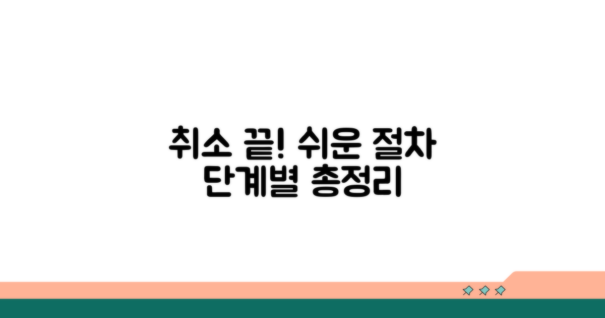 해지 절차 단계별 가이드