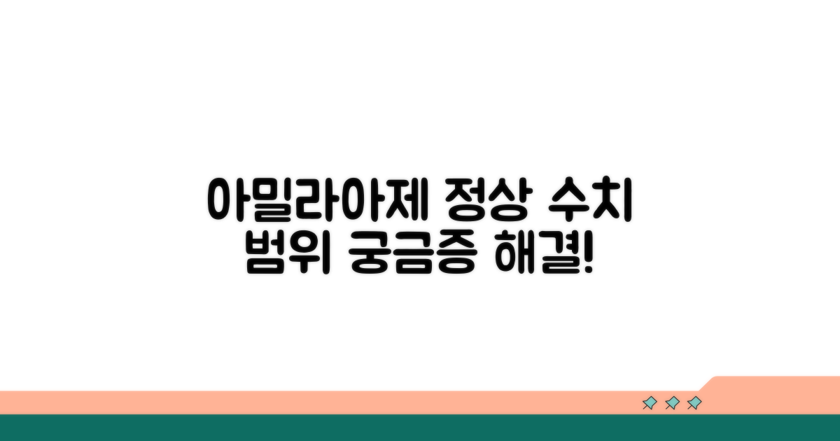 아밀라아제 정상 수치와 범위