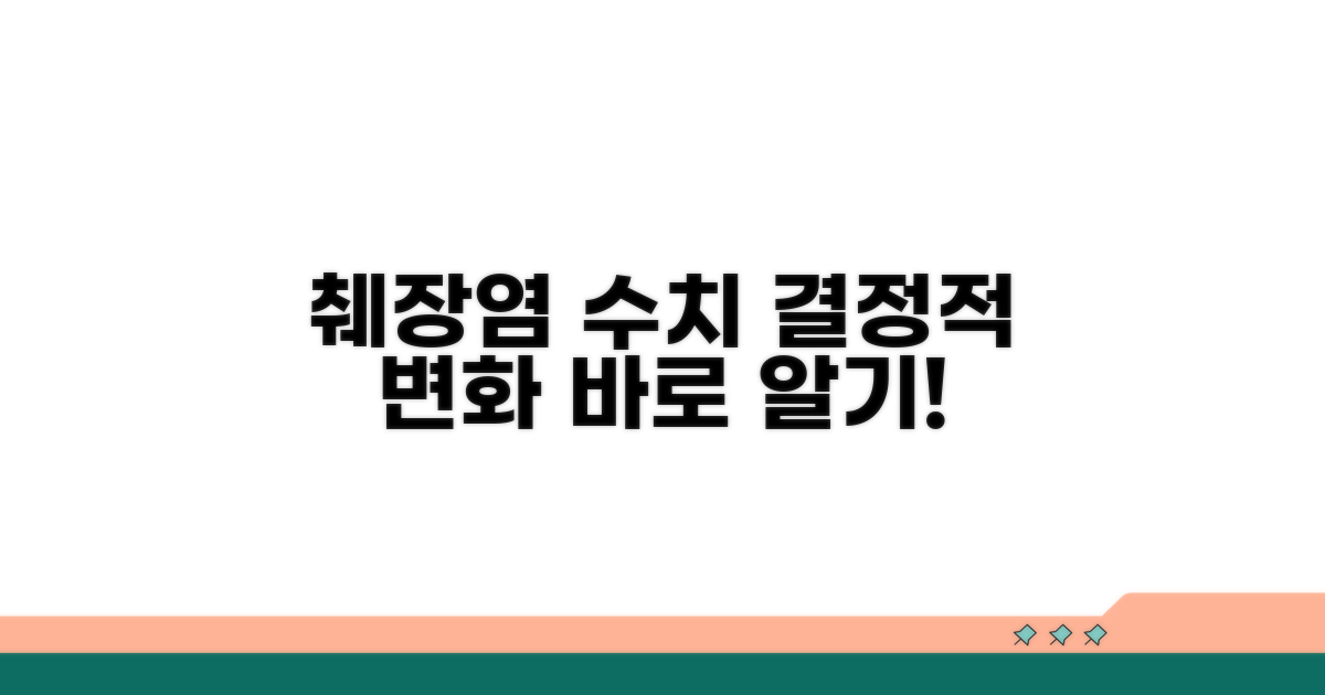 췌장염 진단 위한 수치 변화