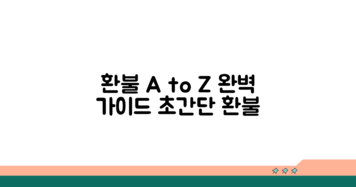 환불 절차, 단계별 완벽 가이드