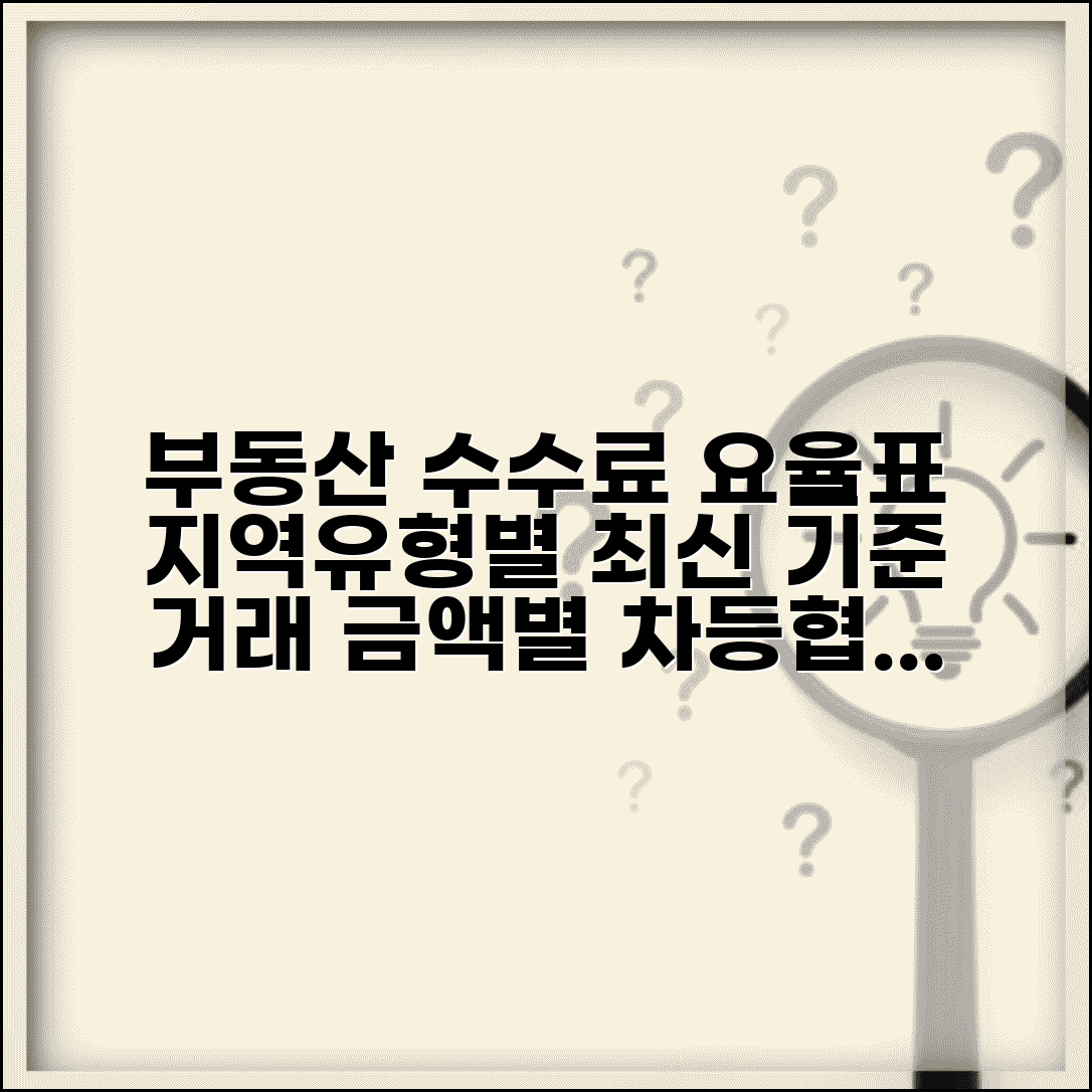 부동산중개수수료요율표 최신 기준 | 지역·유형별 거래금액별 차등 및 협의요율 범위 확인