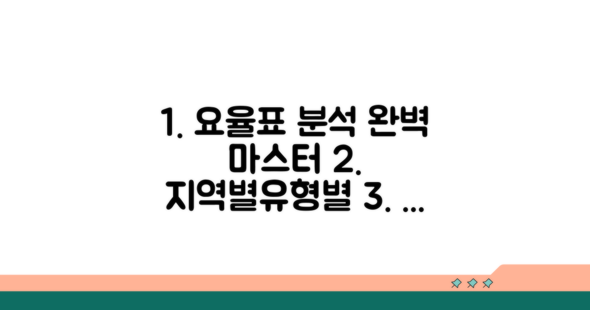 지역·유형별 요율표 상세 분석