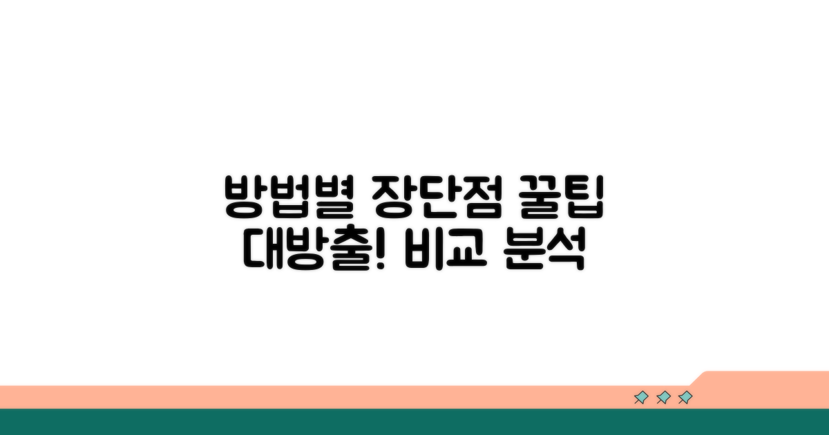 각 방법별 장단점 비교 분석