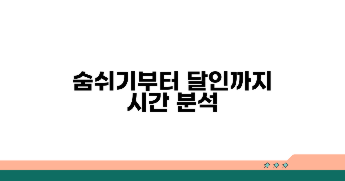 기본 호흡부터 마스터까지, 단계별 시간 분석