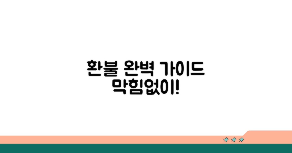 환불 절차, 단계별 자세히 알아보기
