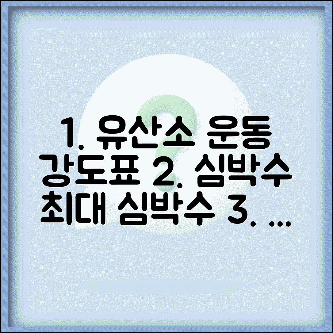 유산소 운동 강도표 심박수 | 최대심박수 운동강도 확인 방법 및 효과