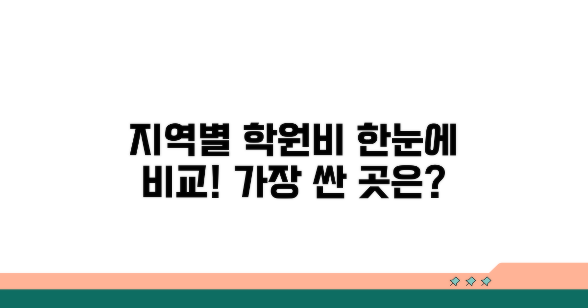 지역별 학원비 비교 한눈에