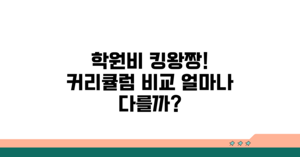 커리큘럼 따라 학원비 얼마나 다를까?