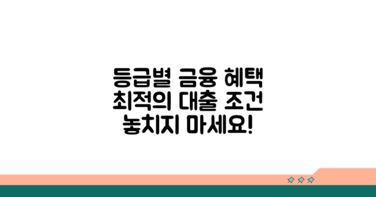 등급별 대출 및 금융 혜택 비교