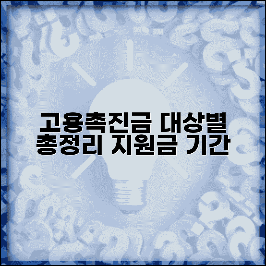 고용촉진장려금 대상자별 지원 금액 | 업종별 지원액 및 신청 기간 총정리