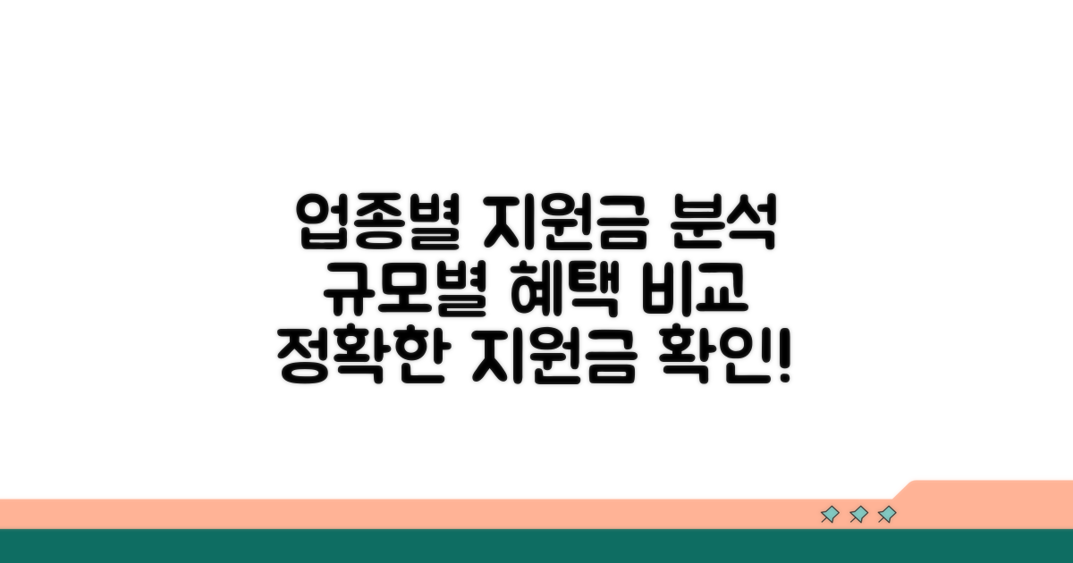 업종/규모별 지원액 상세 분석