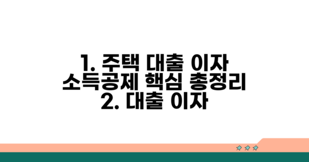 주택 대출 이자 소득공제 핵심