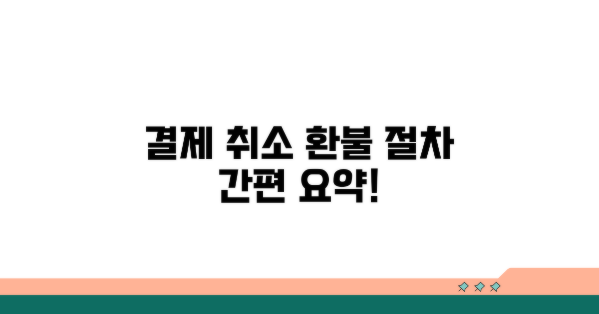 결제 취소 및 환불 절차 요약