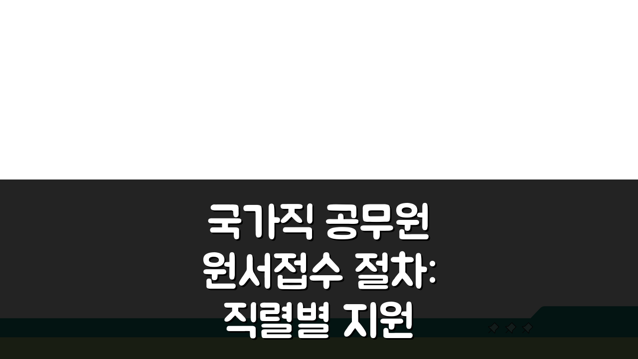 국가직 공무원 원서접수 절차: 직렬별 지원 방법 및 서류 준비 A to Z