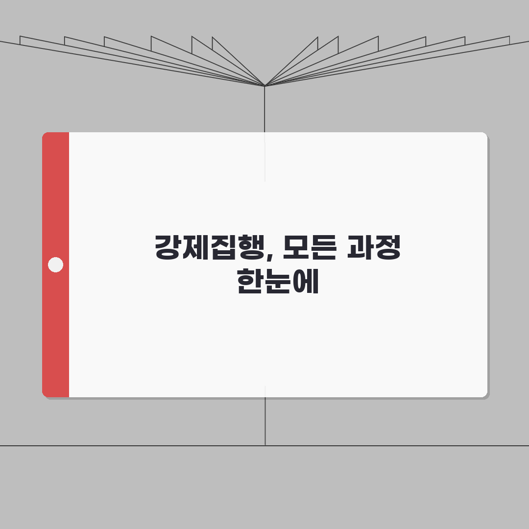 강제집행 절차 기간 총정리 | 신청부터 완료까지 7단계 심층분석